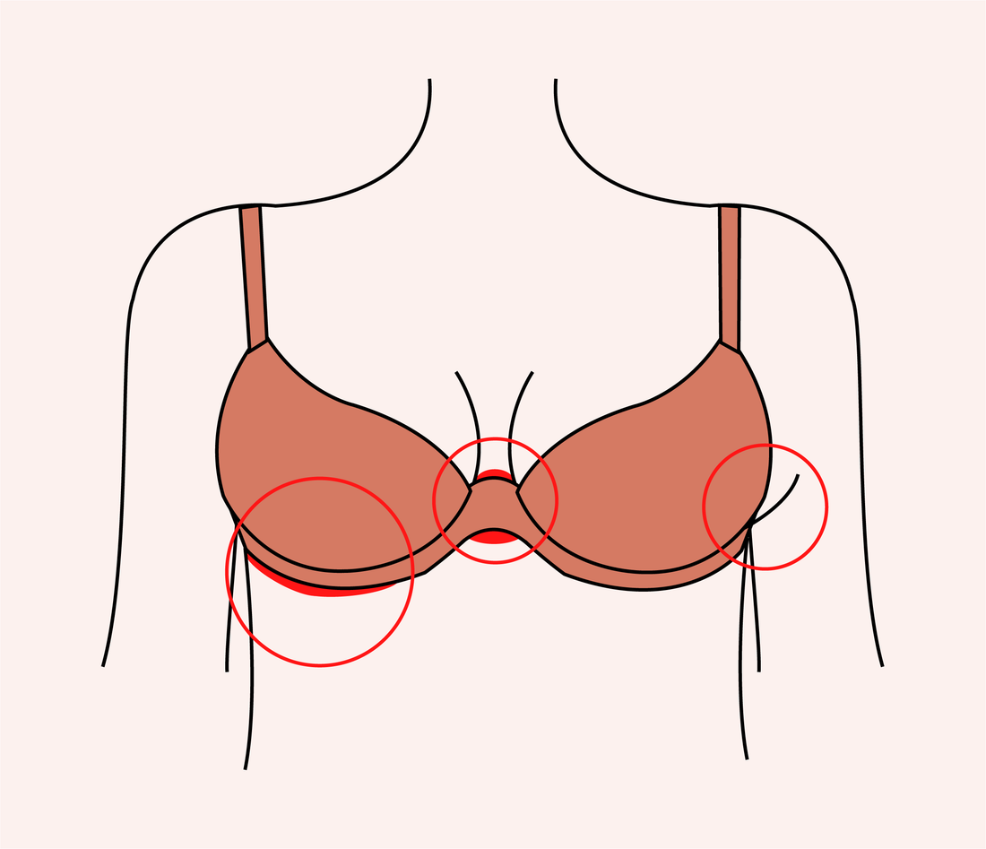 6 Signs You Need a New Bra