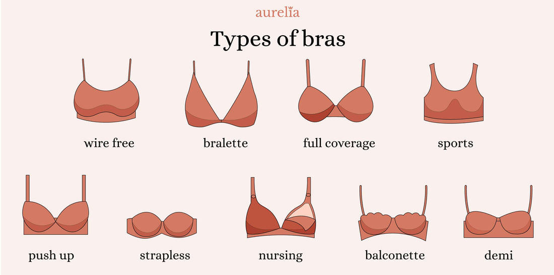 Nine Different Types of Bras